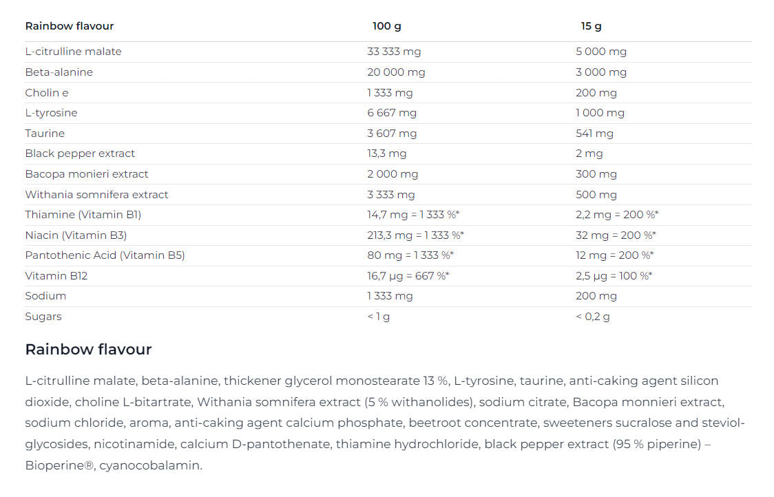 Berry Splash – Bärblanding baksida