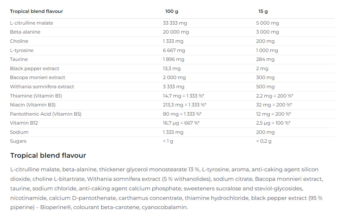 Nutrend - Tropical Blend - 225g