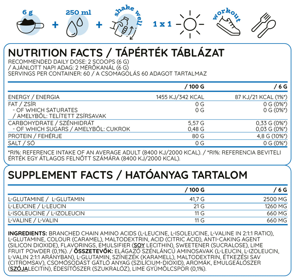 BCAA + Gluta – Aminosyrakomplement ingredienser