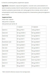 Nutriversum Multivitamin baksida näringsfakta