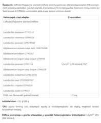 Megabiotic näringsfakta och ingredienser