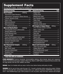 Natural Sterol Complex ingredienser & etikett