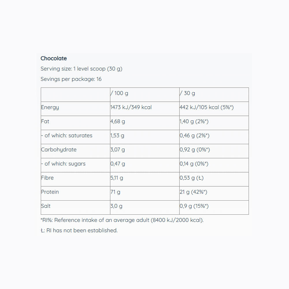 Nutriversum - ProEarth Vegan Pro