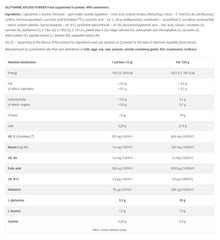 Olimp Labs - Glutamine Xplode