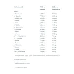 Olimp Labs - heraproteiinikompleksi 100%