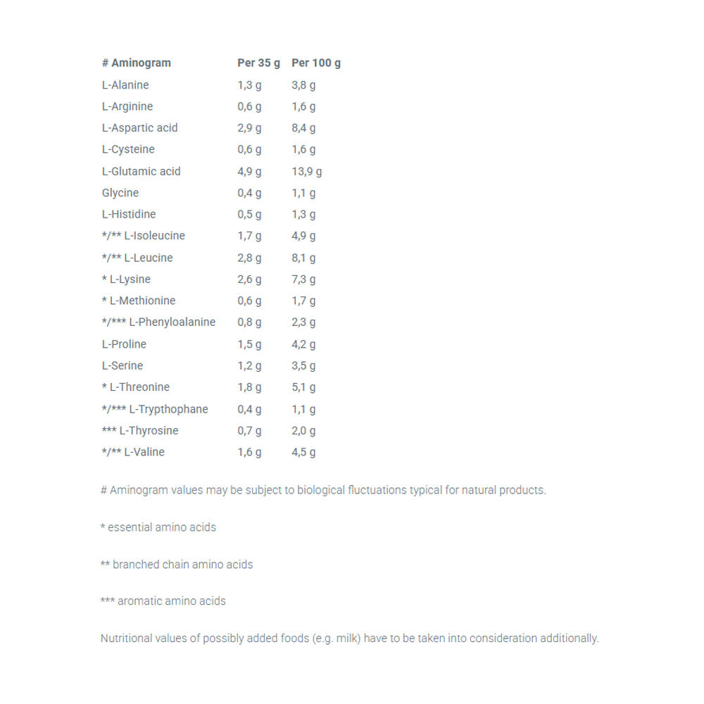 Olimp Labs - heraproteiinikompleksi 100%
