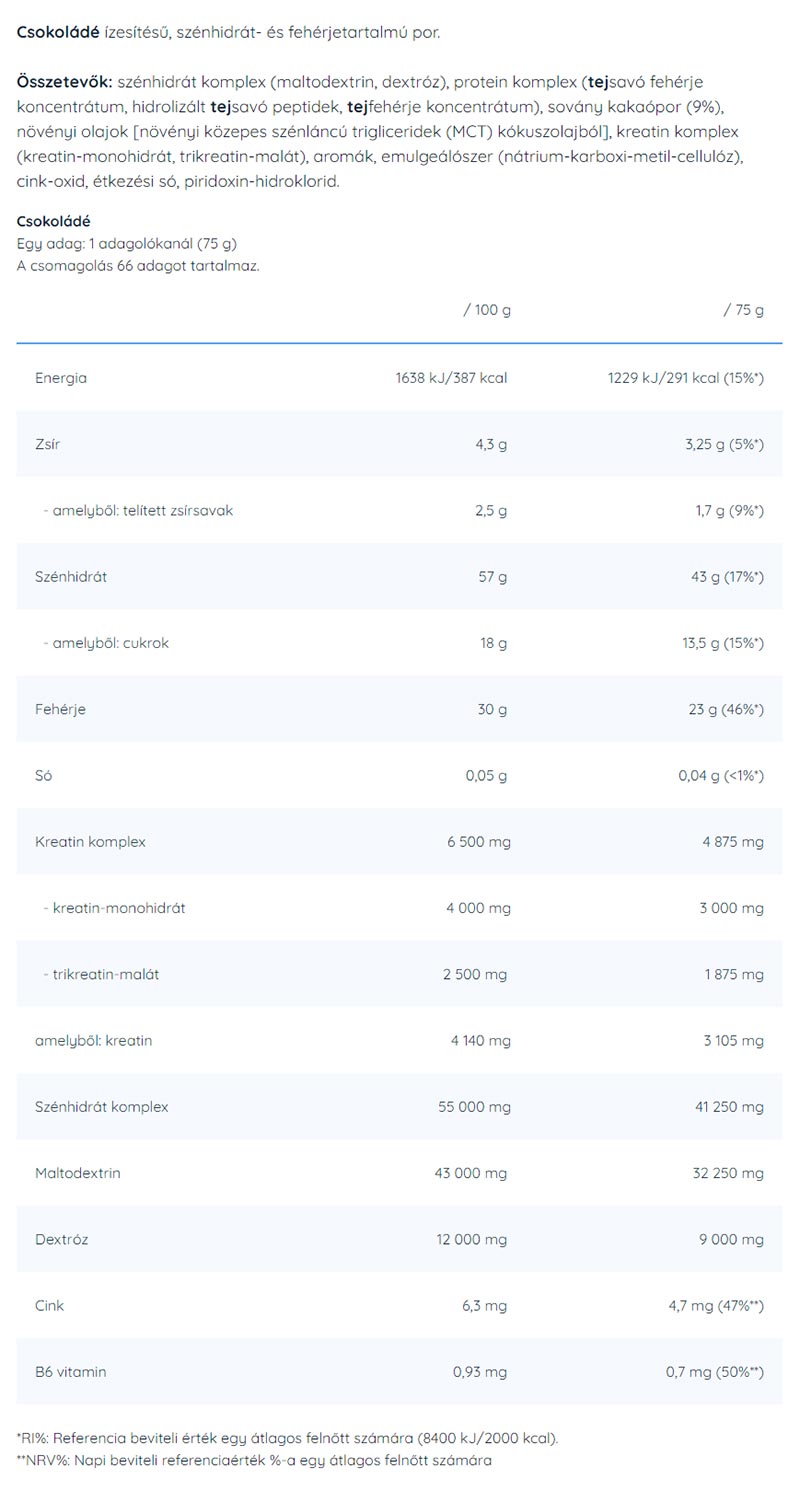 Nutriversum - Chocolate - 5kg