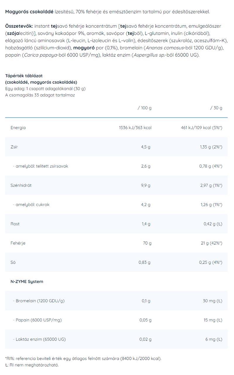 Nutriversum - Suklaa & Hasselpähkinä - 1000g