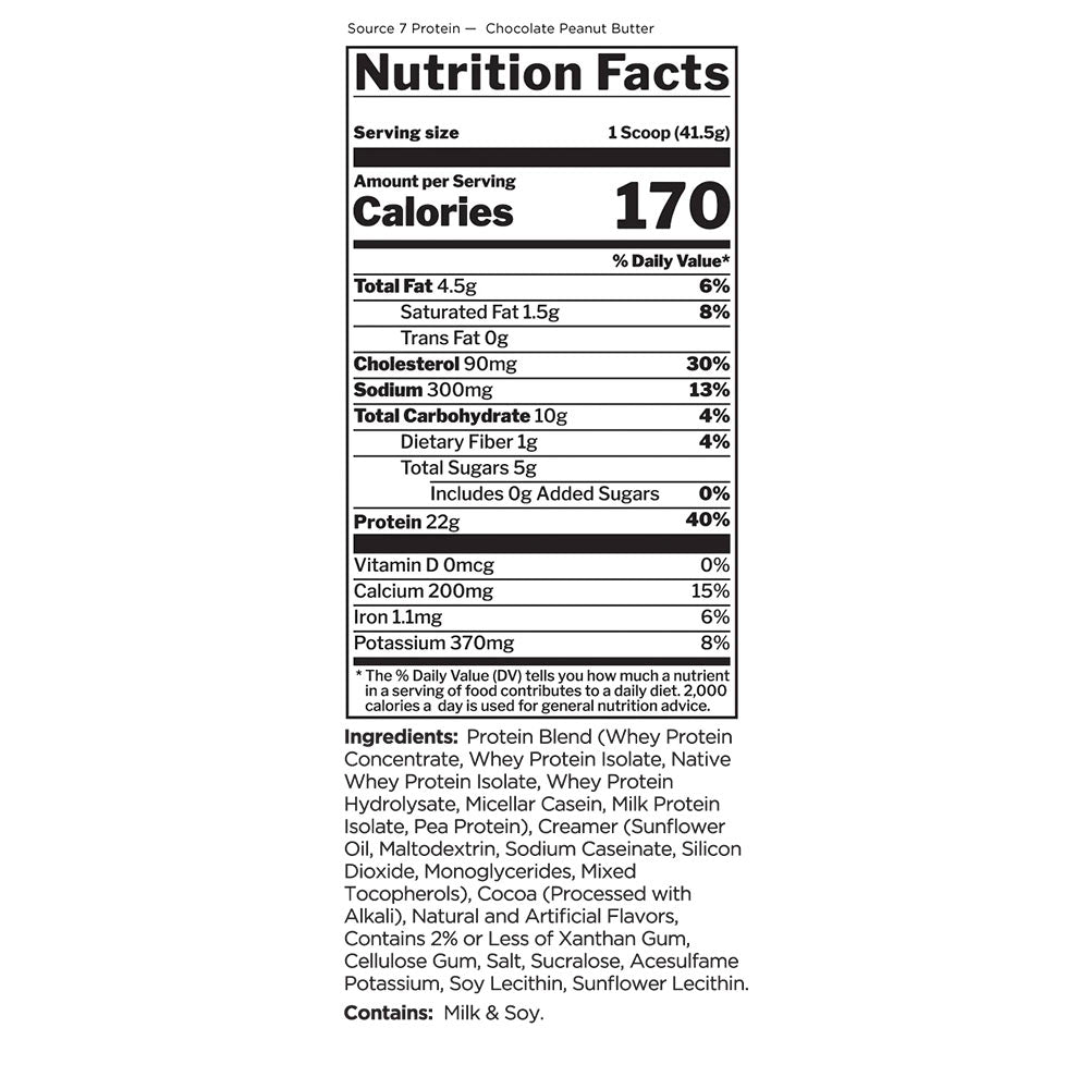 Rule One - Source 7 Protein