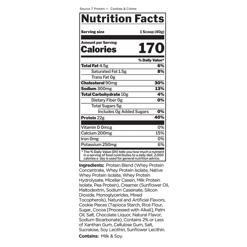 Rule One - Source 7 Protein