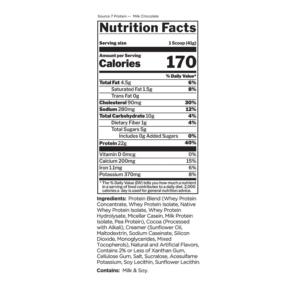 Rule One - Source 7 Protein