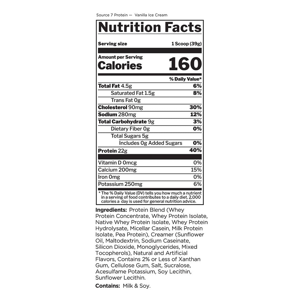 Rule One - Source 7 Protein