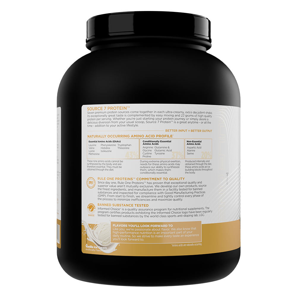 Rule One - Source 7 Protein