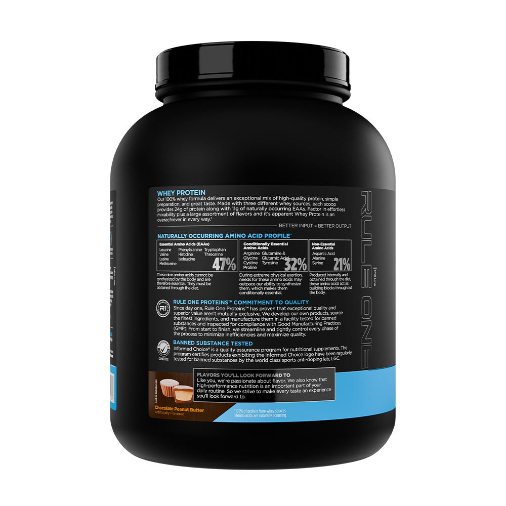 Rule One - Whey Blend