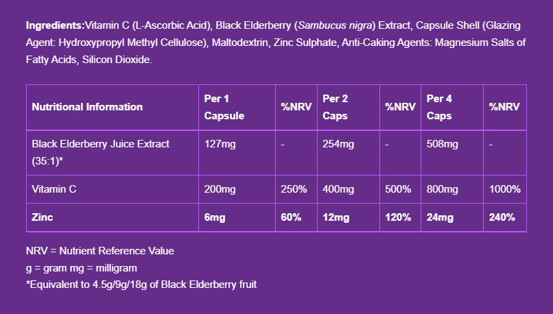 Sambucol - Elderberry Immuno Forte