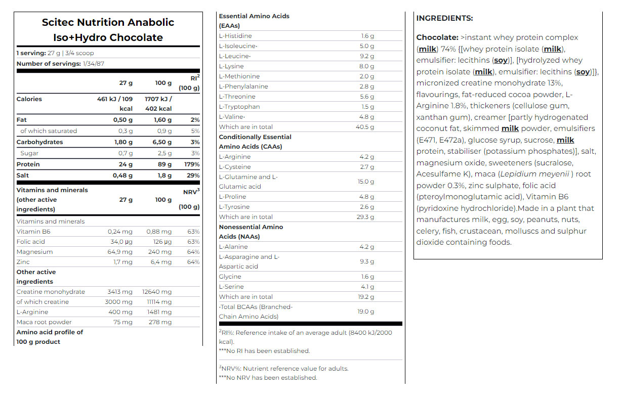 Scitec Nutrition - Anabolic Iso +Hydro