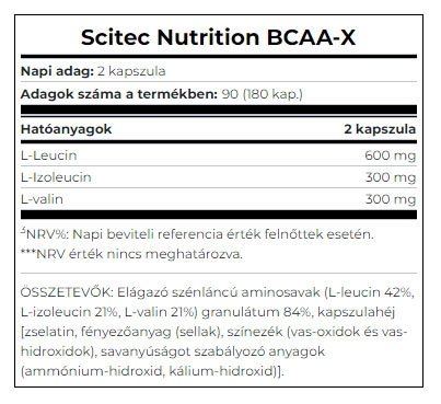 Scitec Nutrition BCAA X öppen förpackning