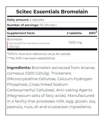 Bromelain öppen förpackning produktdetalj