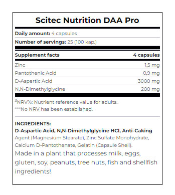 Scitec Nutrition DAA Pro baksida näringsfakta
