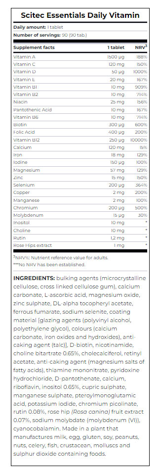 Daily Vitamin baksida med näringsinformation