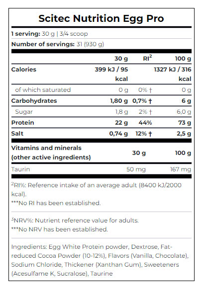 Scitec Nutrition - Chocolate Protein Powder 930g