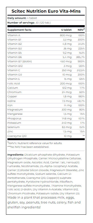 Scitec Nutrition Euro Vitamins baksida näringsfakta