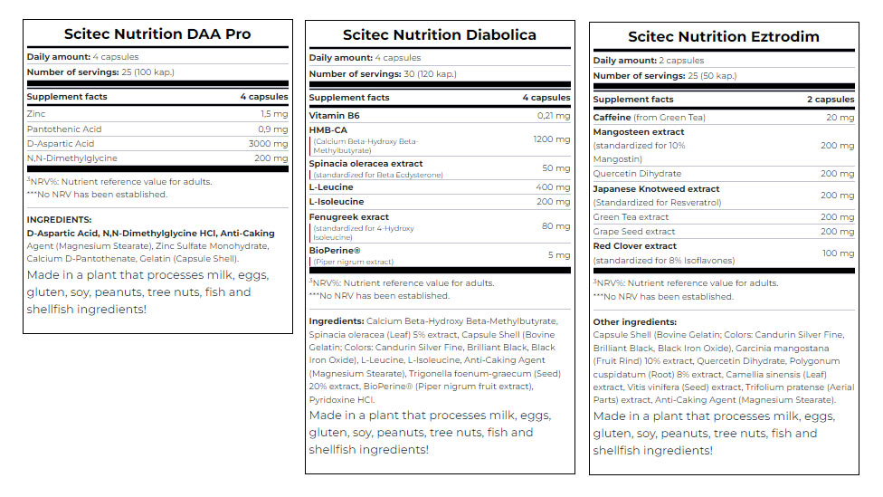 Hormone Optimization Support näringsfakta och innehåll