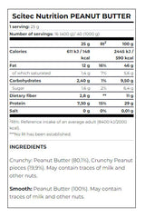 Scitec Nutrition Smooth Jordnötssmör näringsfakta