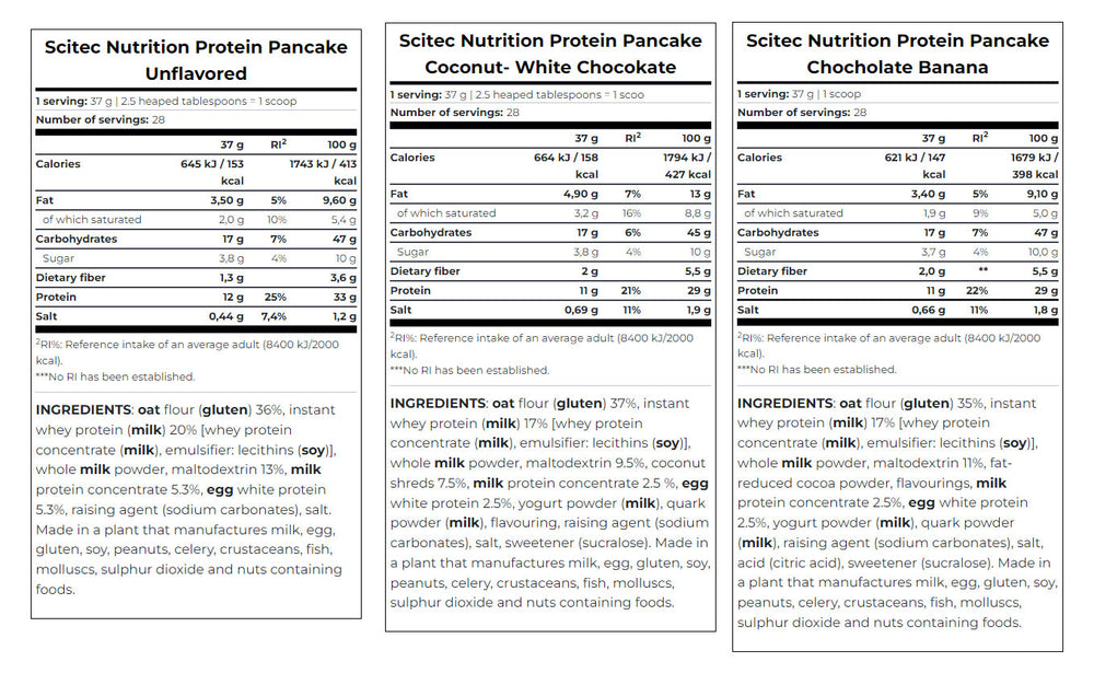 Protein Pancake – Fluffig pannkaksblandning ingredienser