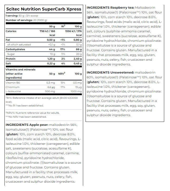 Scitec Nutrition - Scitec - Super Carb Xpress