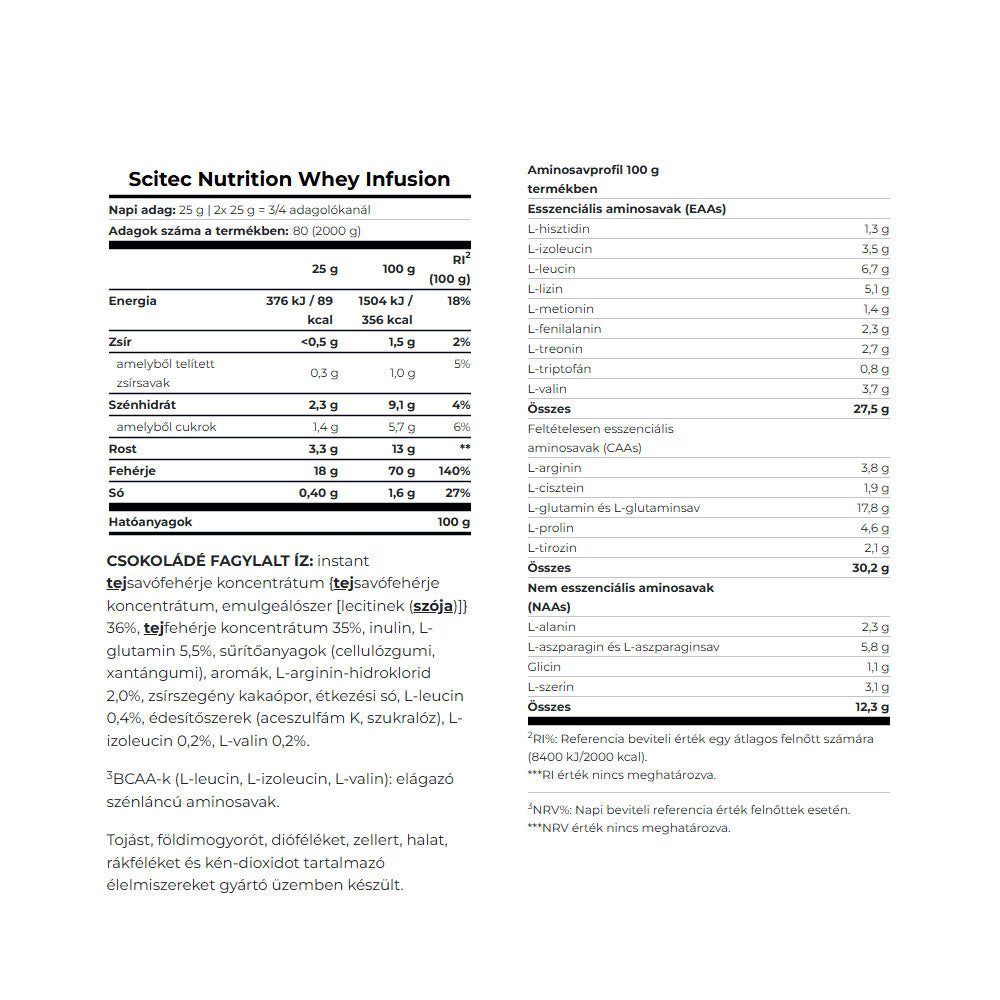 Scitec Nutrition - Whey Infusion