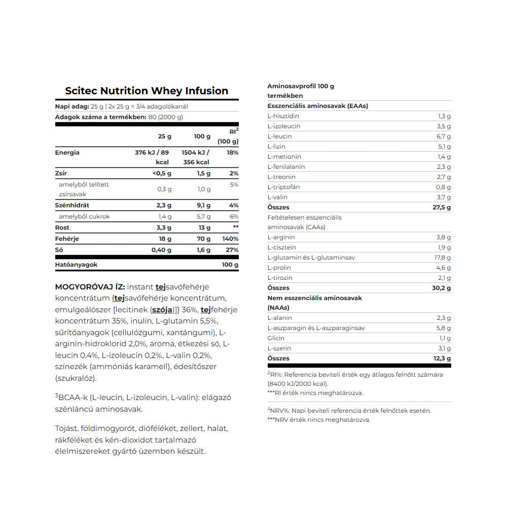 Scitec Nutrition - Whey Infusion