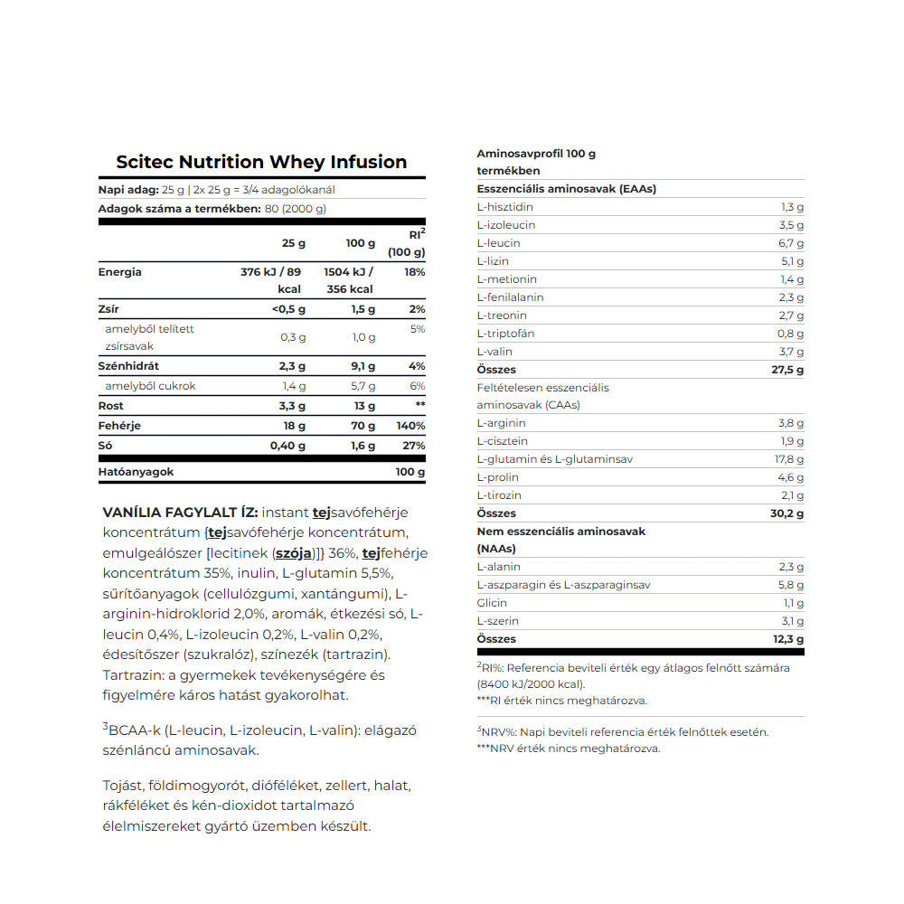 Scitec Nutrition - Whey Infusion