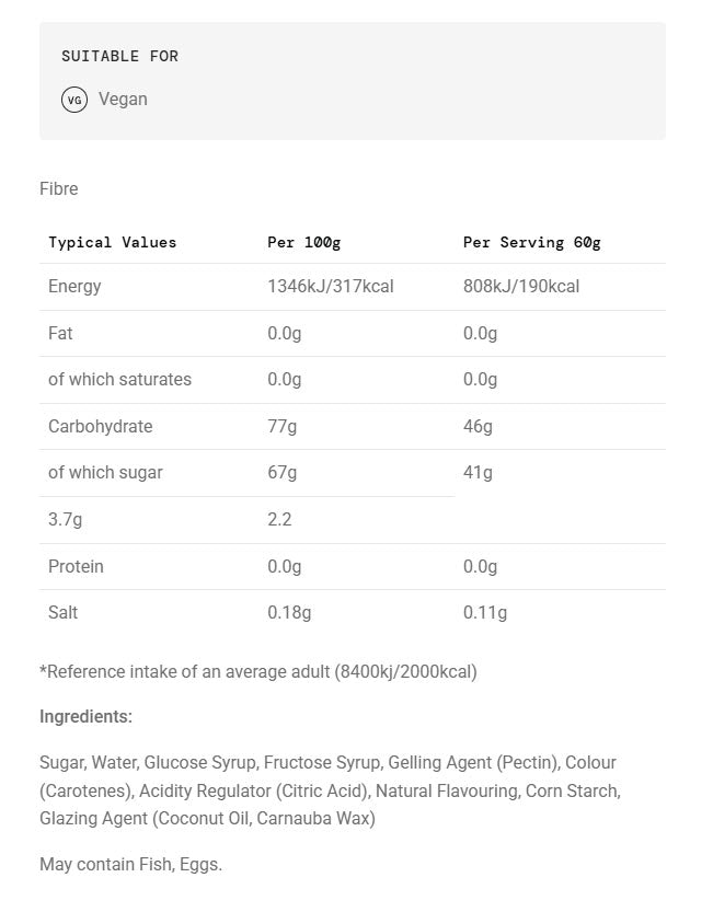 Science In Sport - Beta Fuel