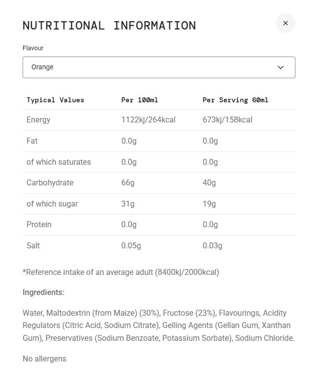 Science In Sport - Beta Fuel