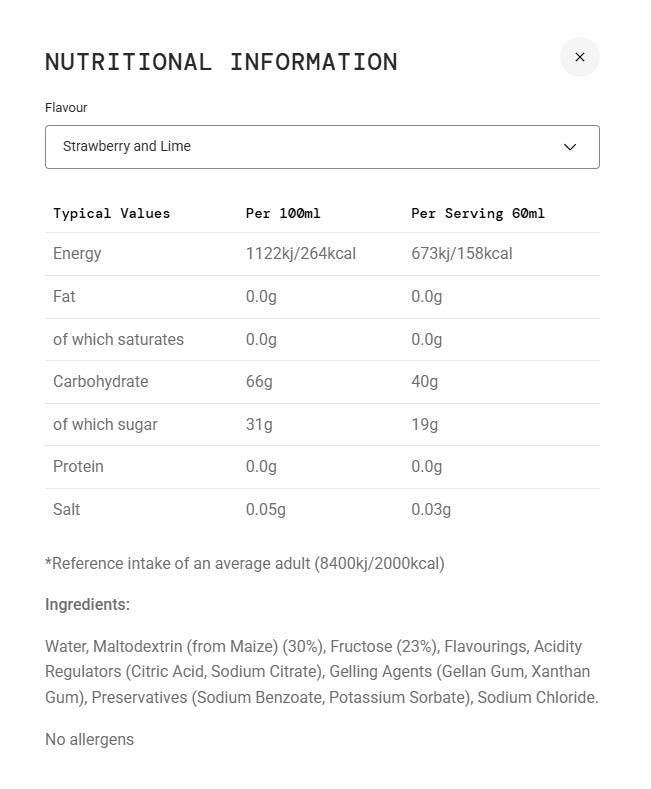 Science In Sport - Beta Fuel
