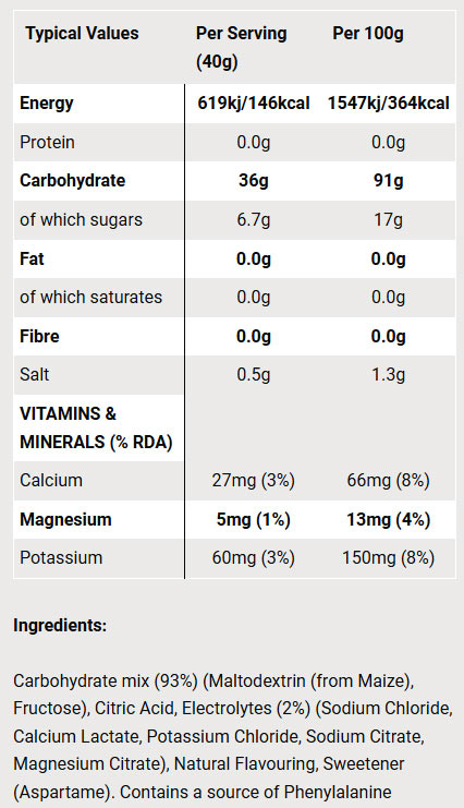 Go Electrolyte Powder baksida näringsfakta
