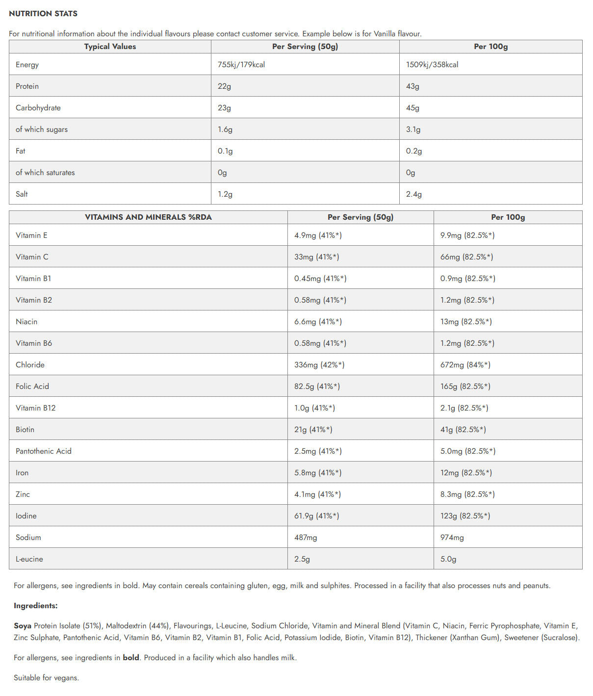 Science In Sport - REGO Rapid Recovery