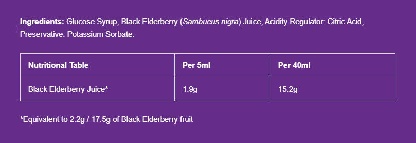 Sambucol Elderberry ingredienser etikett