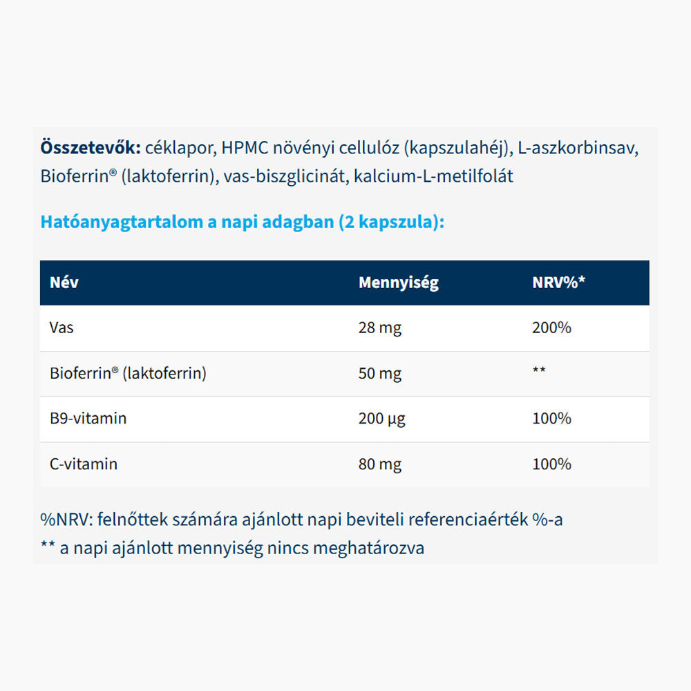 Iron Boost Matrix baksida näringsfakta