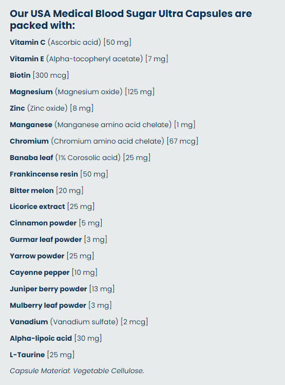 USA Medical - Blood Sugar Ultra - 60 kapsler