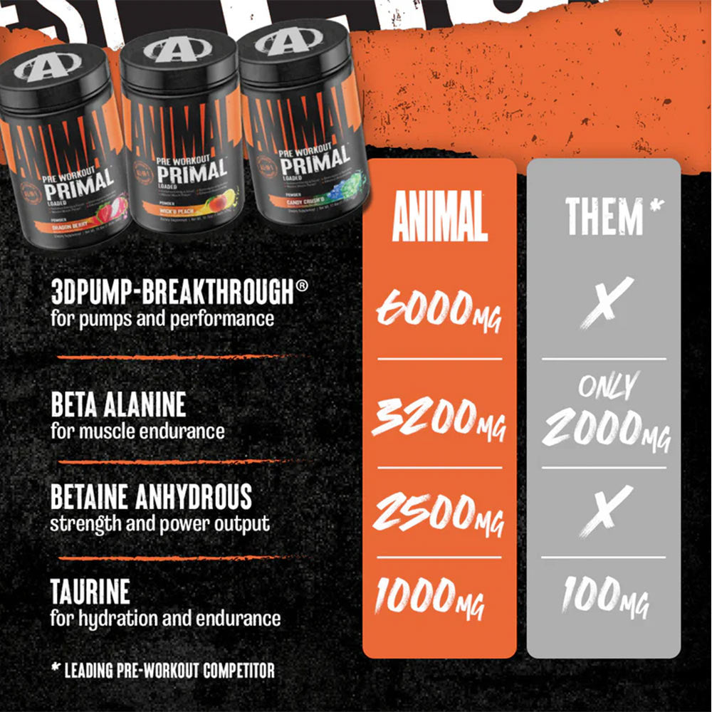 Universal Nutrition - Fruit Punch