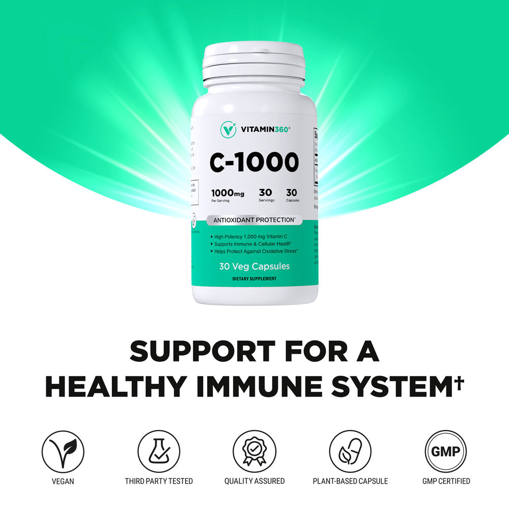 Vitamin360 C-1000 förpackning detalj