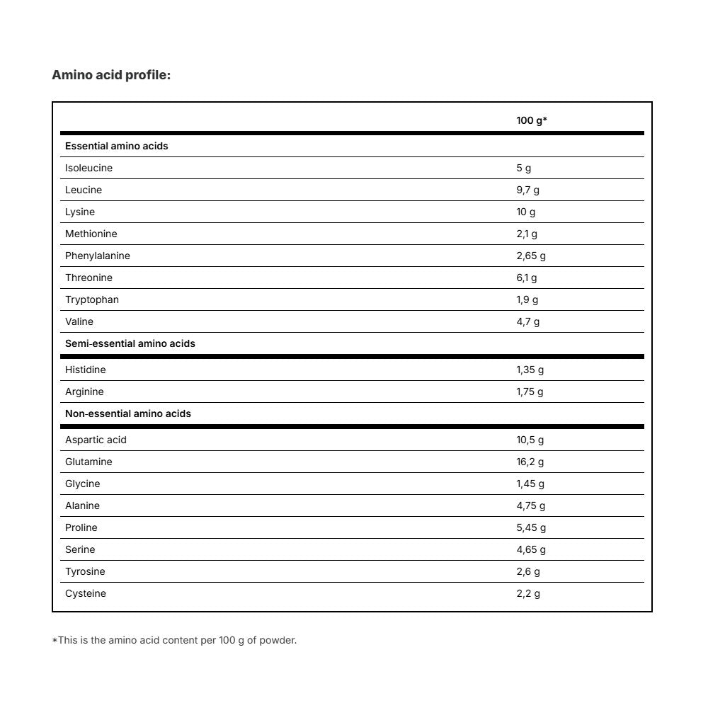Vilgain - Clear Whey Isolate