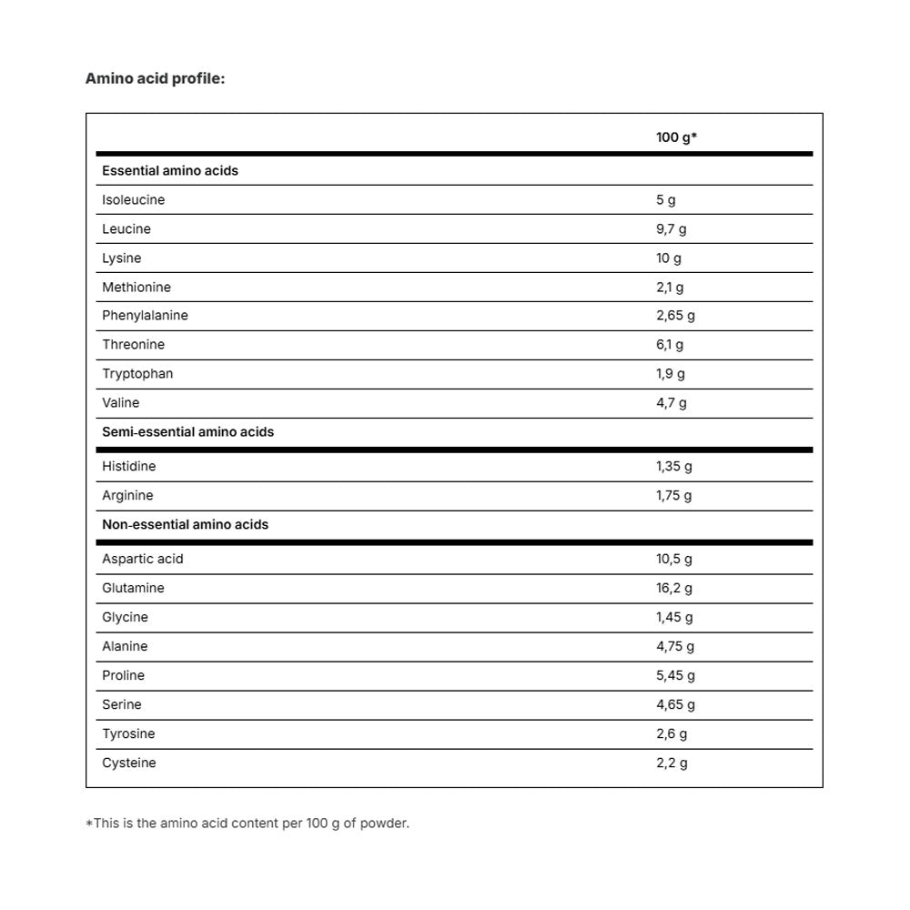 Vilgain - Clear Whey Isolate