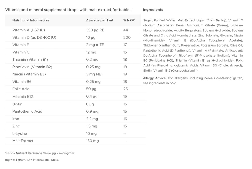 Vitabiotics Wellbaby Multi-Vitamin öppen förpackning