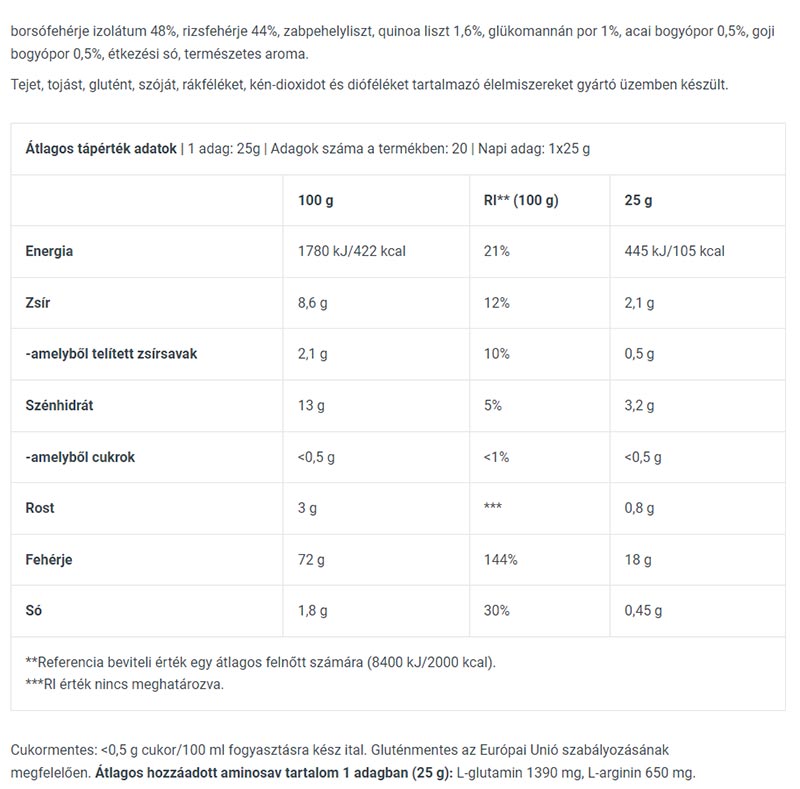 Biotechusa - Vegansk Protein