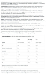 Biotechusa - Vegansk Protein