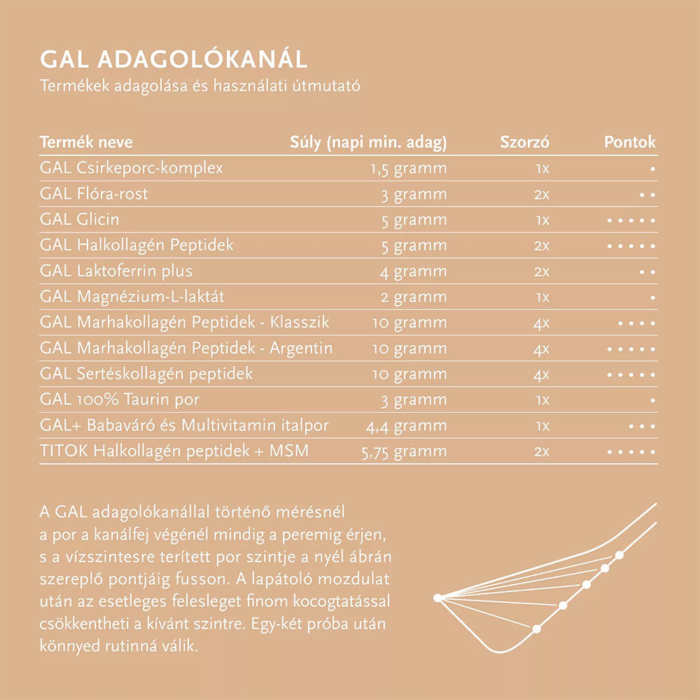 GAL - Chicken Cartilage Complex