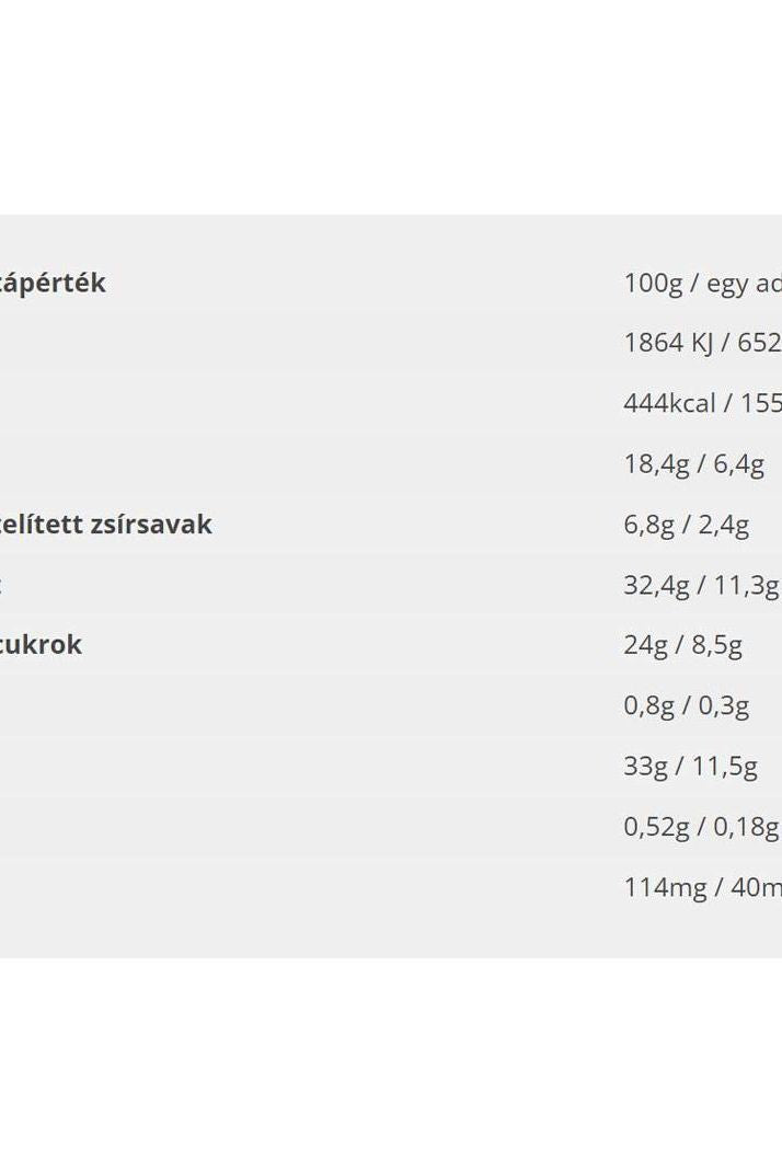 Nutritional information table for AbsoRICE Absorice Move Bar.
